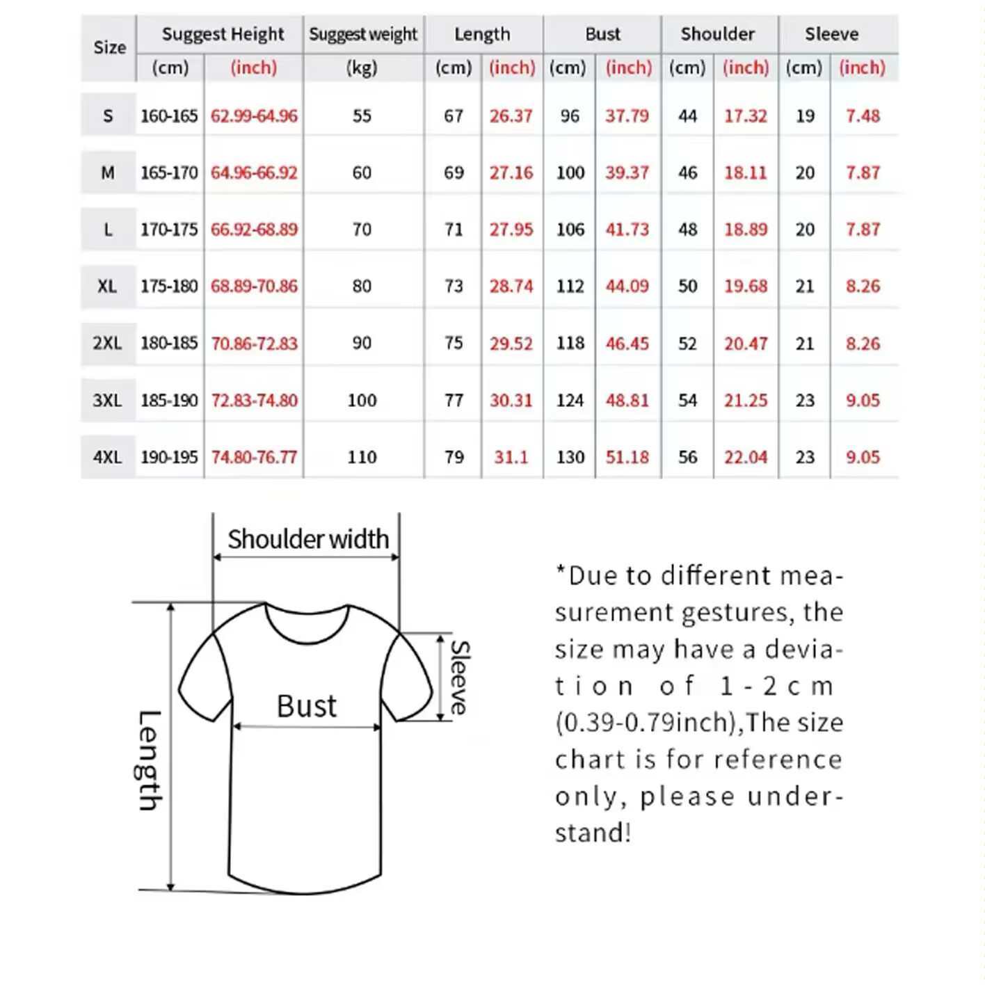 Geburtstagsgeschenk für Männer – Men'S Fashion For 70 Year Old Bewertung und Preis