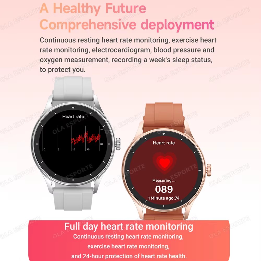 Modische Smartwatch Plus 1.55  – Men'S Fashion App Bewertung und Preis