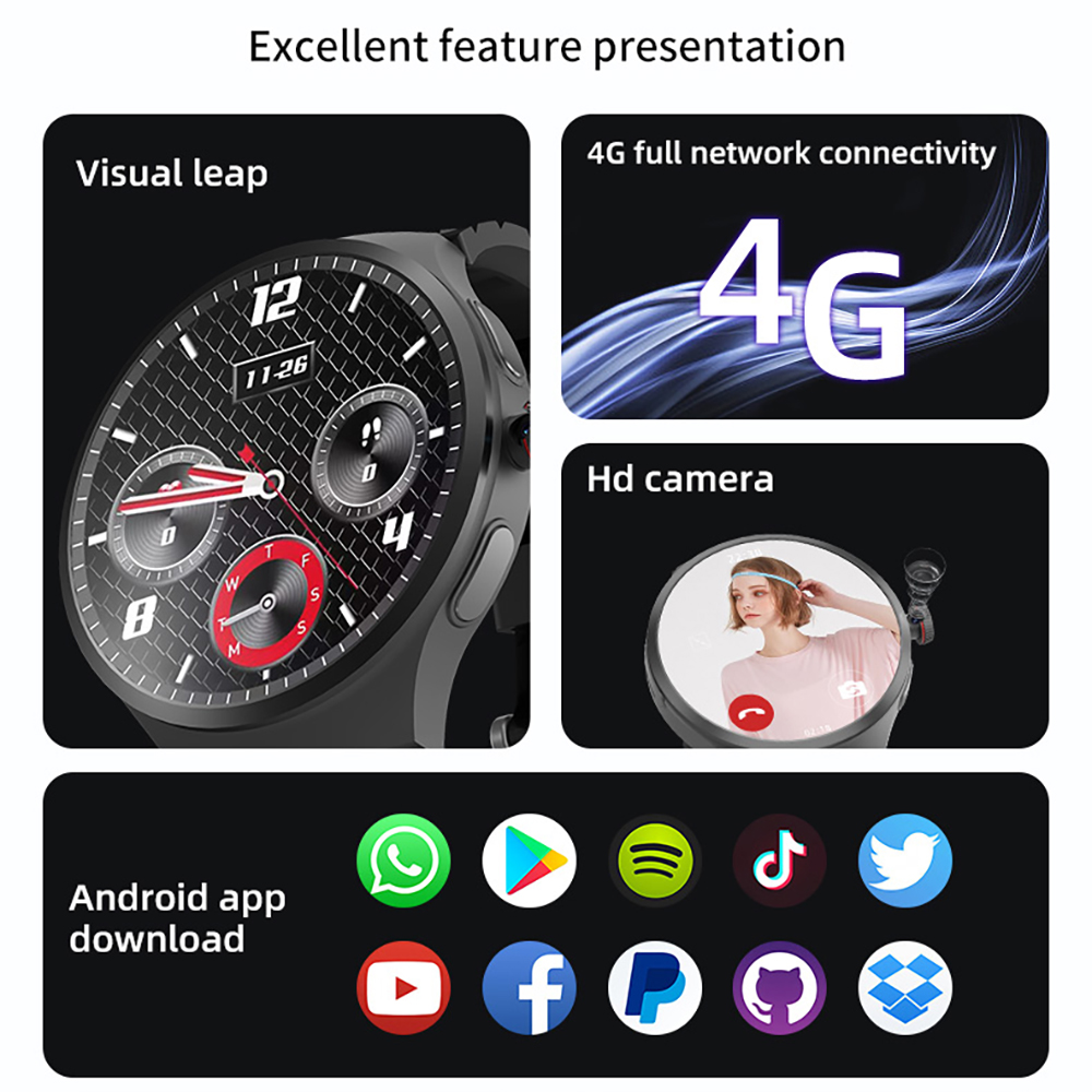 Neue 4G Videoanruf Smartwatch  – Men'S Fashion App Bewertung und Preis