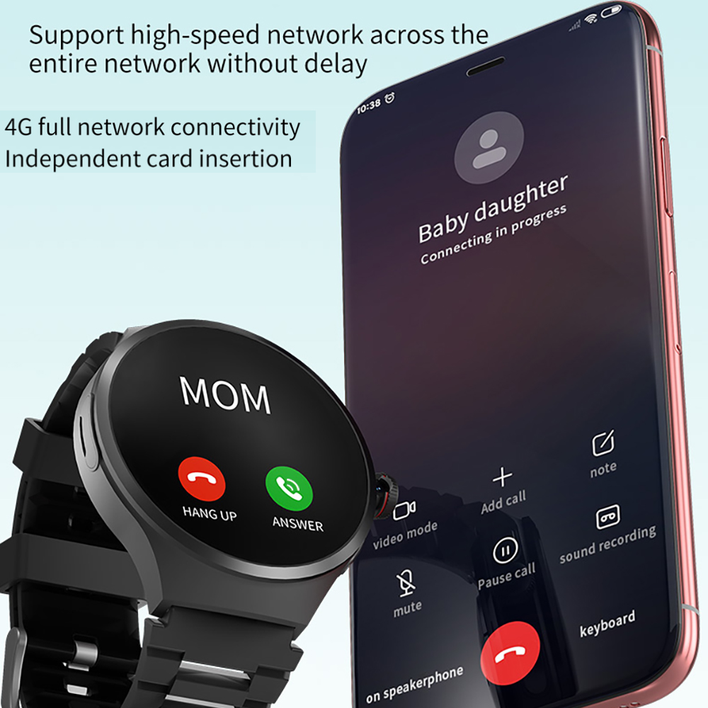 Neue 4G Videoanruf Smartwatch  – Men'S Fashion App Bewertung und Preis