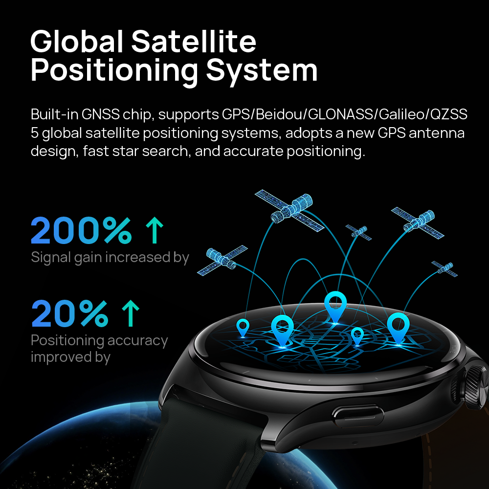 Mibro Lite3 Pro Smartwatch Glo – Men'S Fashion App Bewertung und Preis