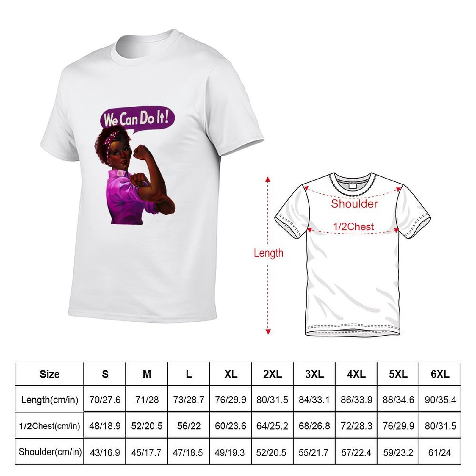 Rosie the Riveter Black Histor – Men'S Fashion History Bewertung und Preis