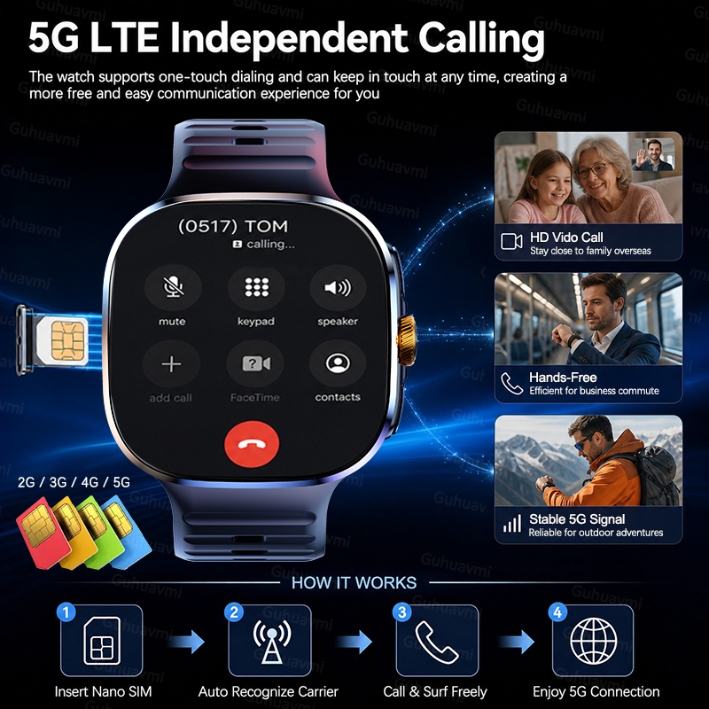 All-Network 5G/4G SIM Smartwat – Men'S Fashion App Bewertung und Preis